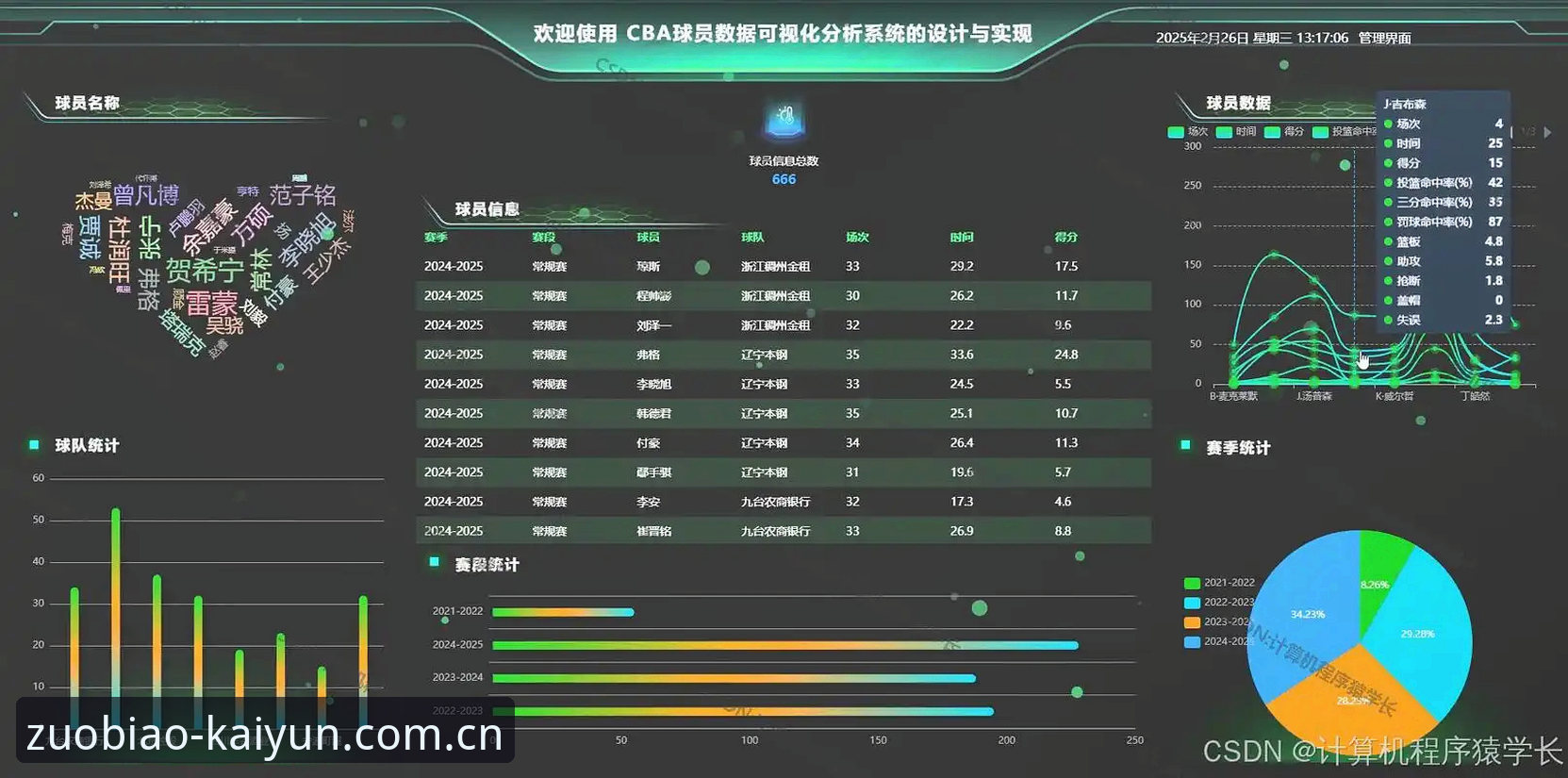 云开全站平台赛事数据同步能力深度分析：从比分追踪到跨终端体验的完整拆解