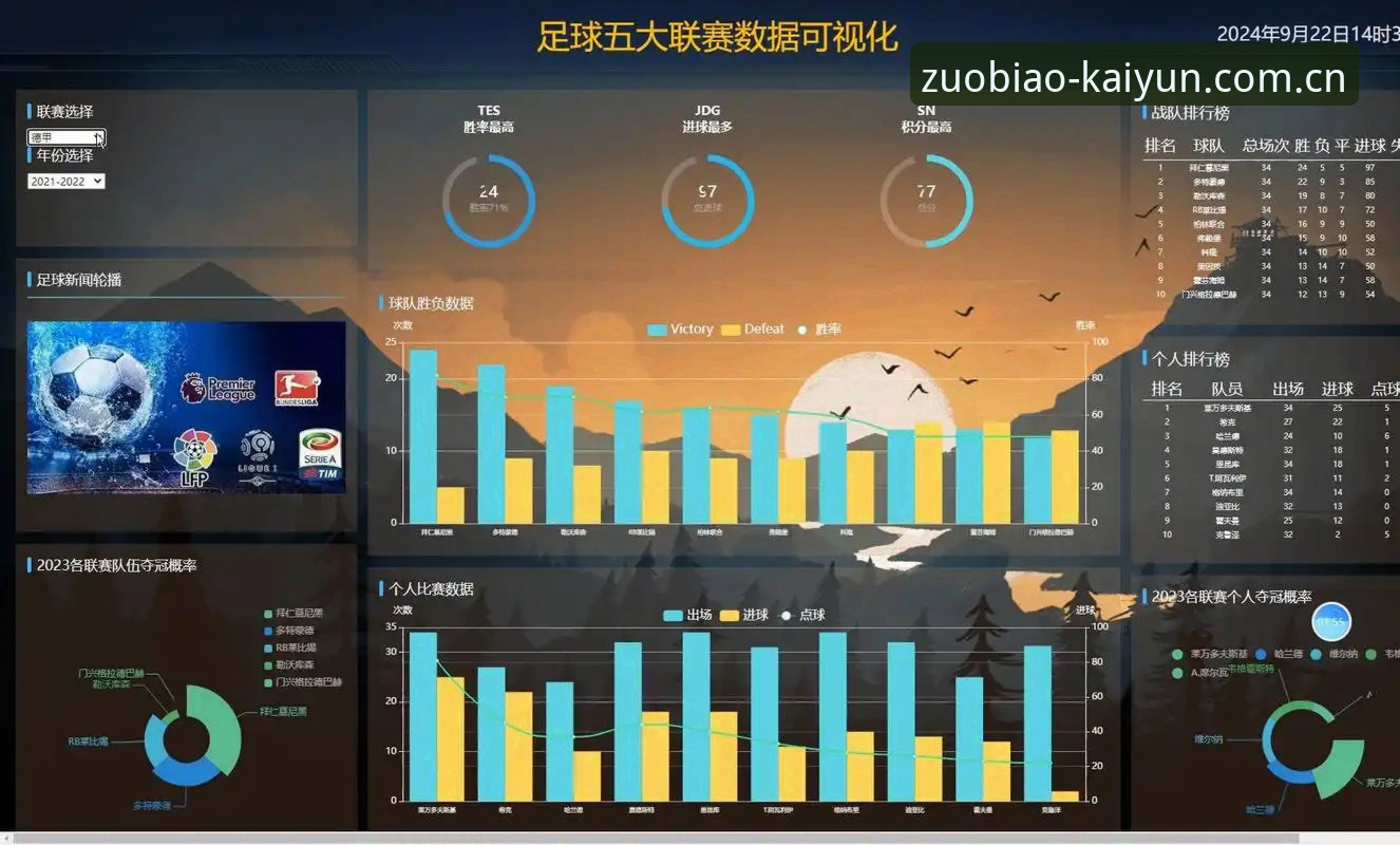 云开全站平台赛事数据同步能力深度分析：从比分追踪到跨终端体验的完整拆解